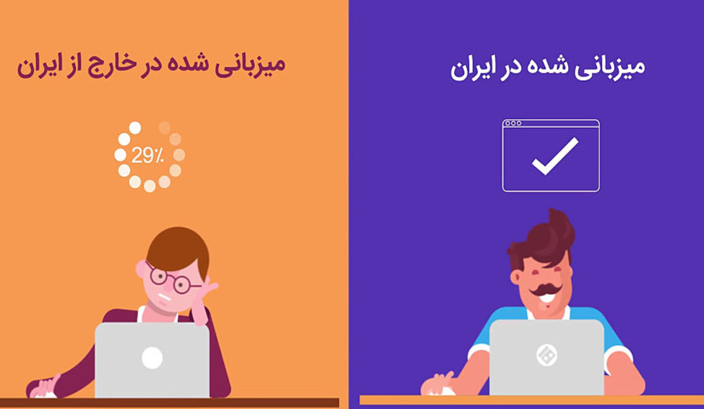 هاست ایران بهتر است یا خارج؟ کدام یک برای سئو بهتر است | گروه برنامه نویسی هایپر وب